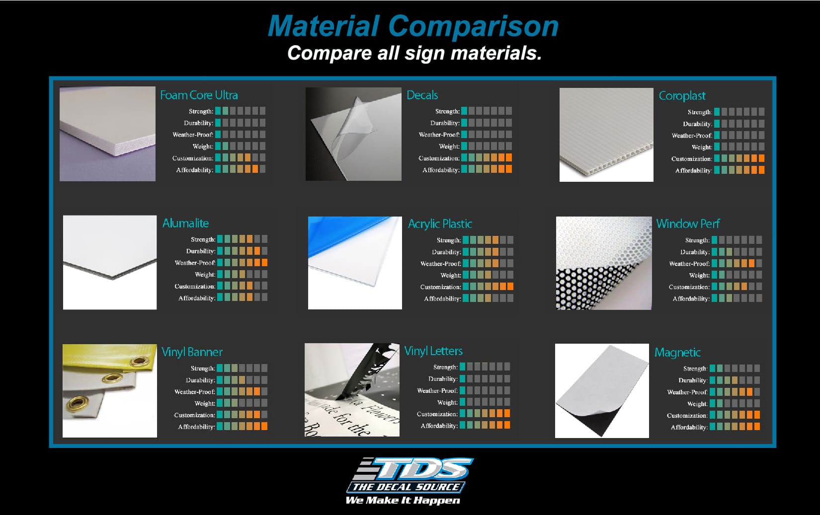 Sign-Material-Comparison-01