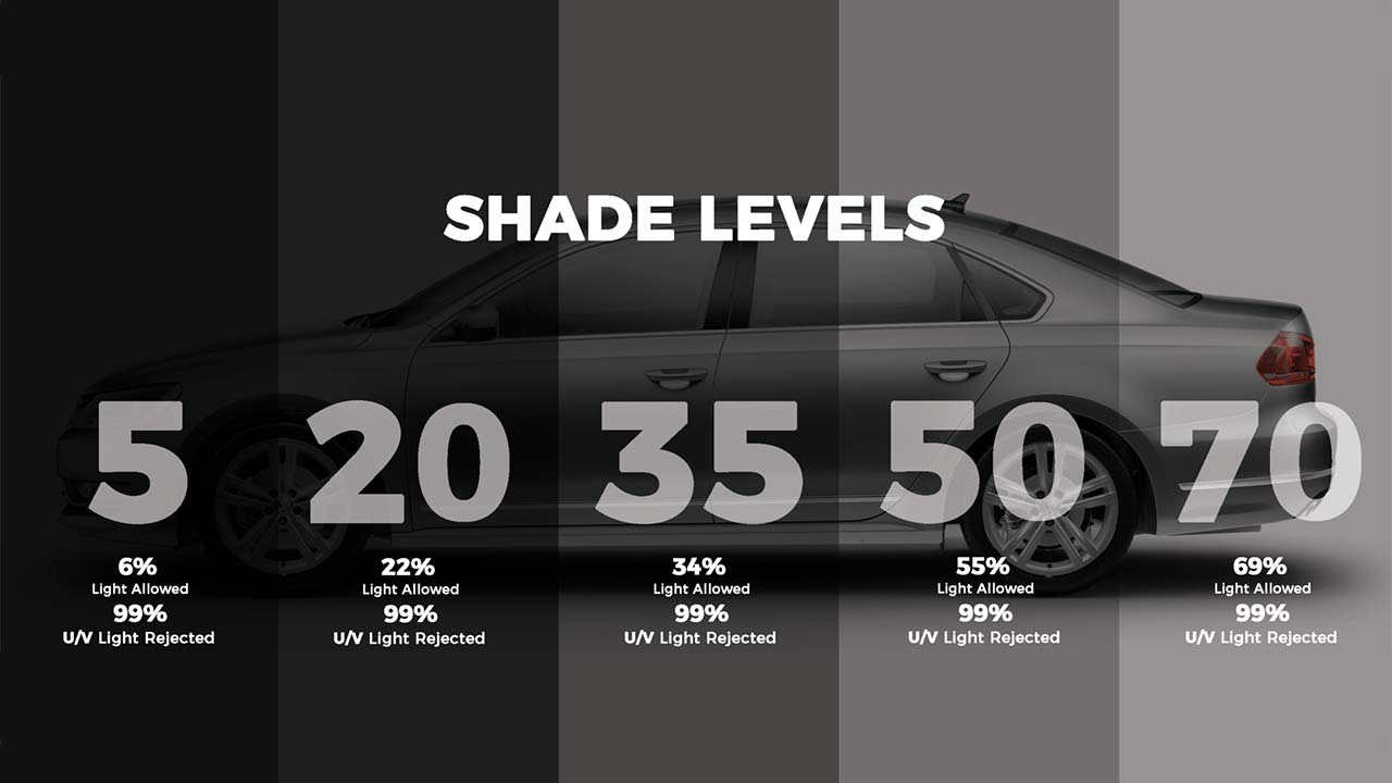 prod_xpel_tint_levels
